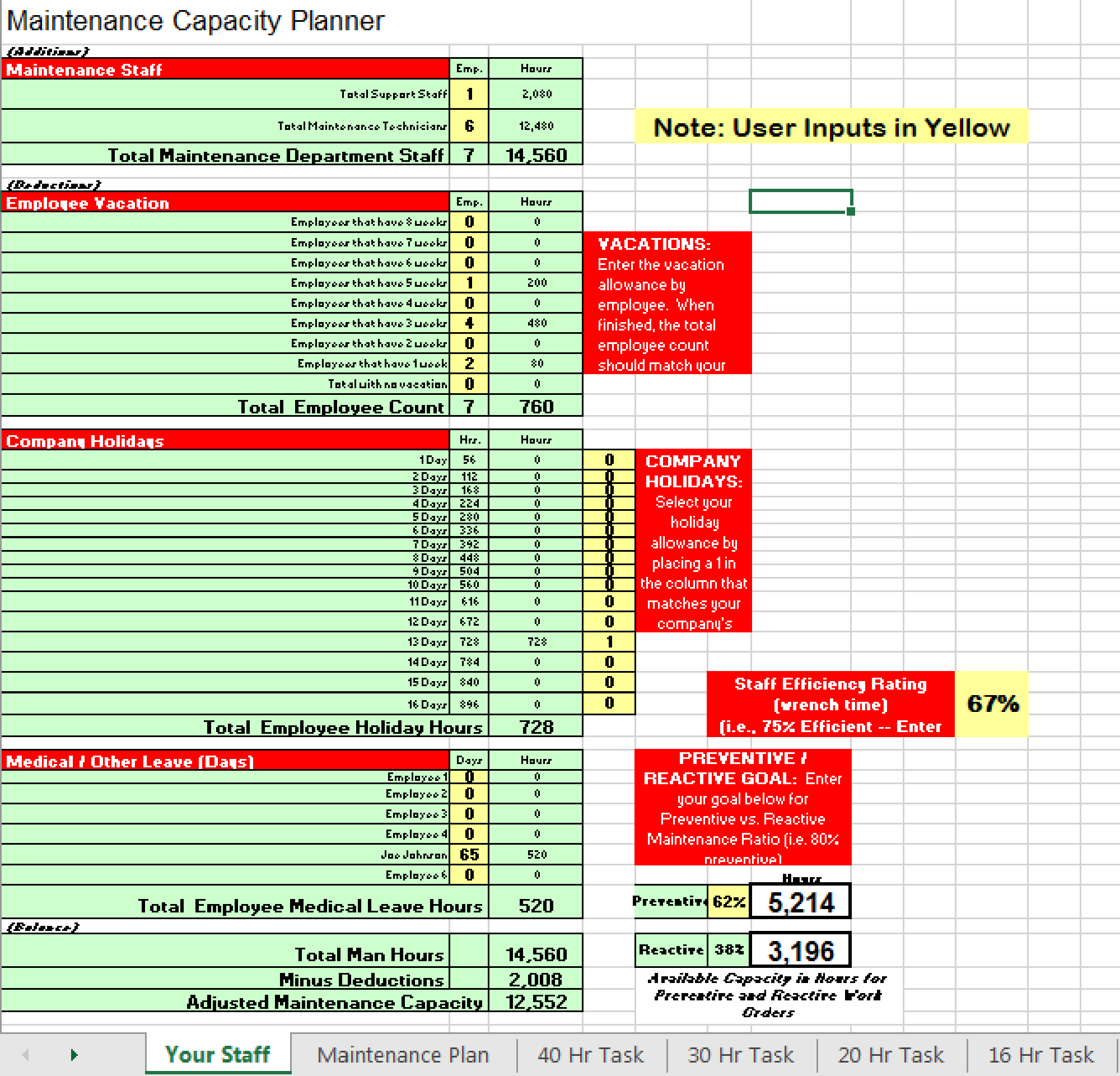 Preventive Maintenance Plan Template from www.industrydocs.org