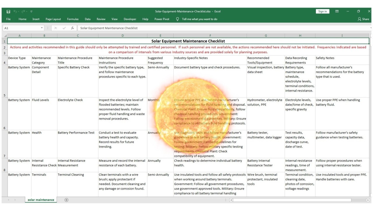 PSV Service Interval Management Theme
