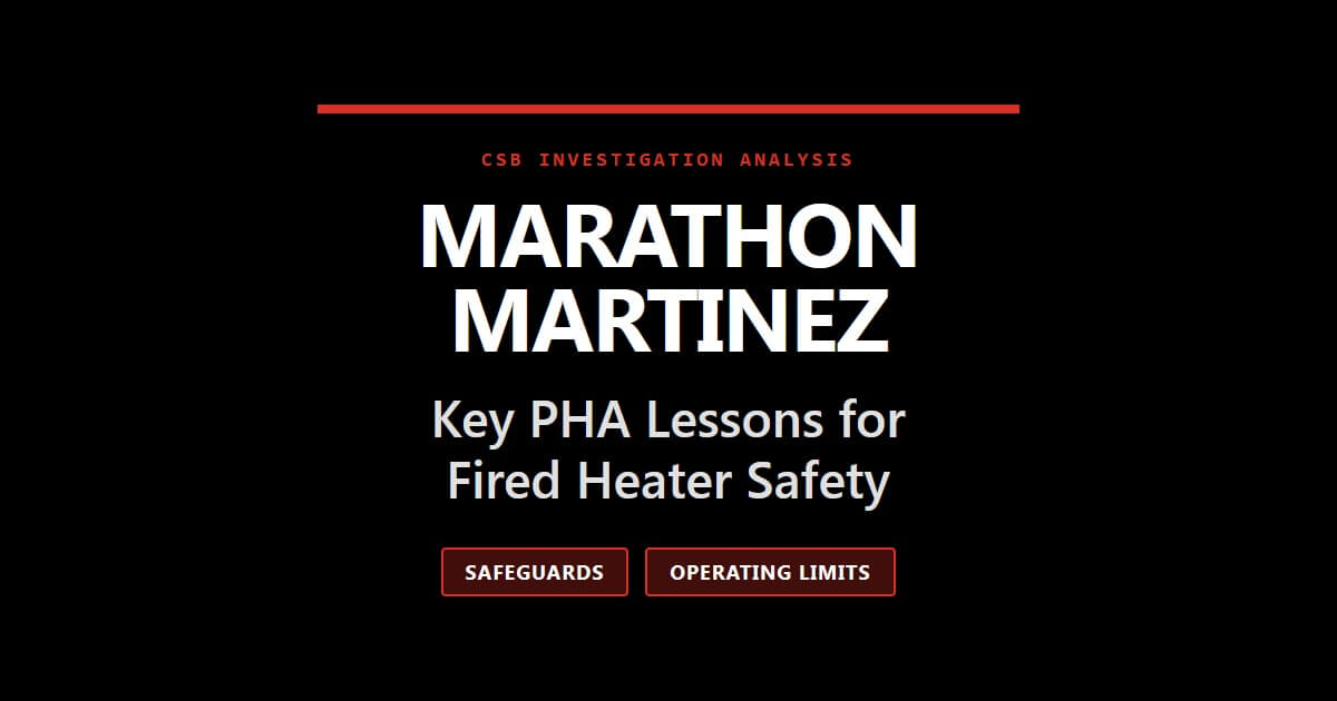 Marathon Martinez refinery incident scene background with text overlay: CSB Investigation Analysis - Key PHA Lessons for Fired Heater Safety, Safeguards, and Operating Limits.