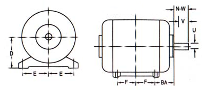 NEMA Motor Frame Dimensions