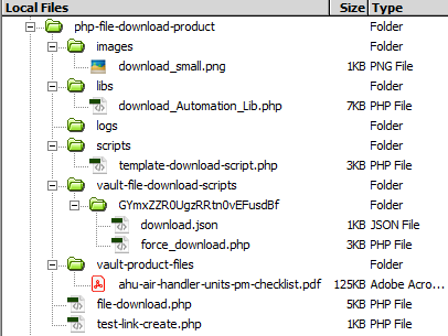 File Structure of Product