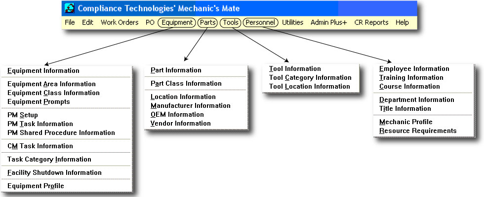 System Menu Section 2