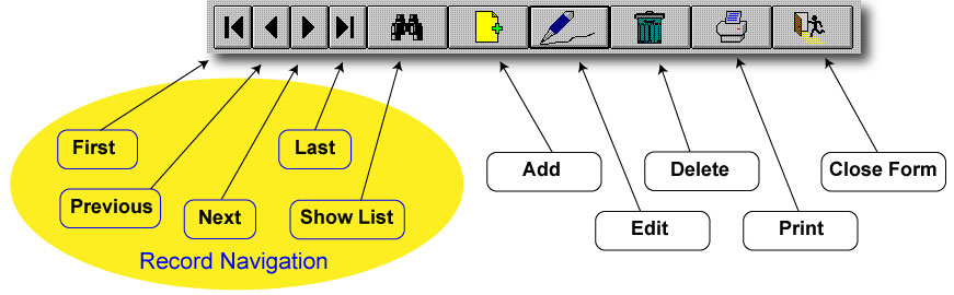 Toolbar Breakdown