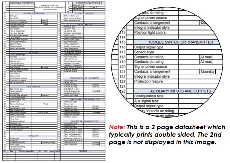 Linear Motor Operated Valve Datasheet in ISA TR20 Compliant Excel Format