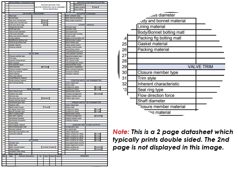 Rotary Motor Operated Valve Datasheet Template in ISA TR20 Excel Format